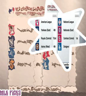 Mlb projected scores