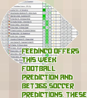 Soccer forecast predictions